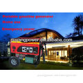 1kw to 6kw air cooled portable Gasoline genset for home